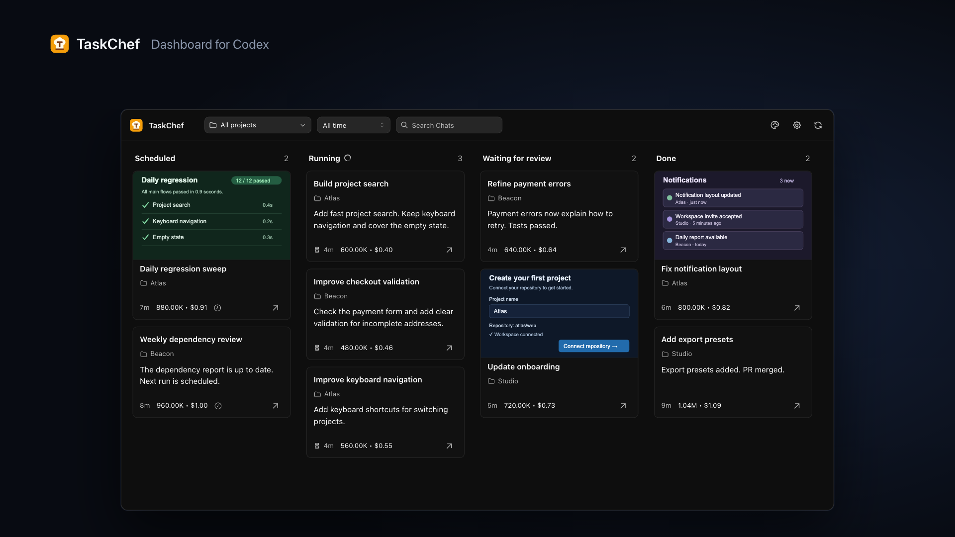 TaskChef’s Scheduled, Running, Waiting for review and Done columns with nine example chats