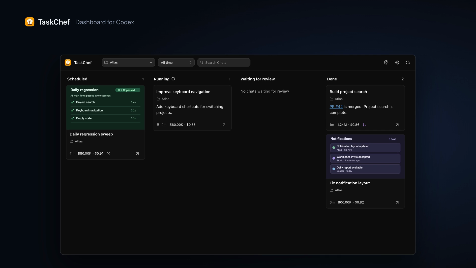 TaskChef board filtered to the Atlas project